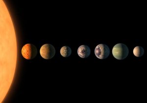 Artist illustration of the TRAPPIST-1 system with seven planets.